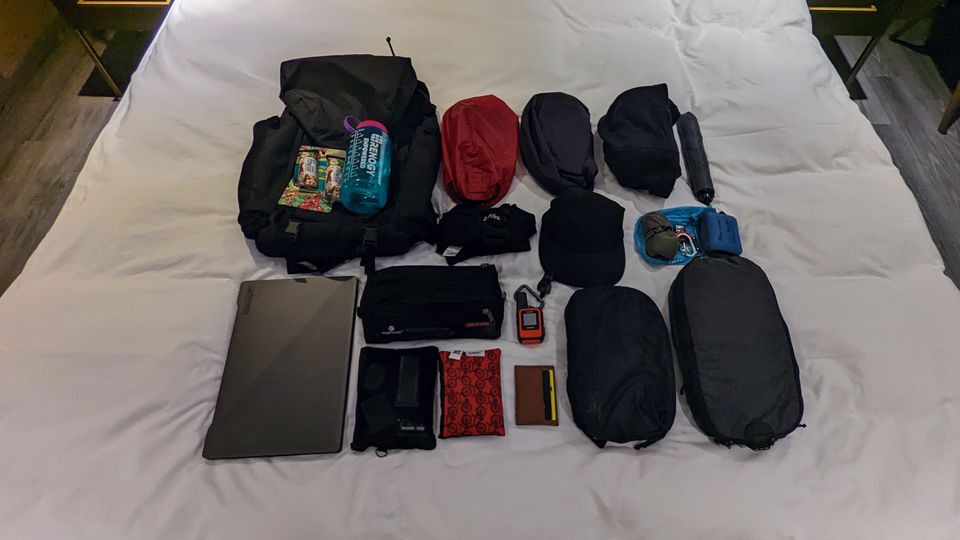 Minimalist Packing List For Long-Term Travel